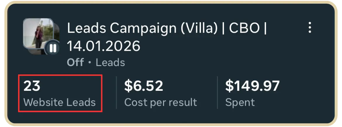 Campagne Meta : 23 demandes à 6,52 dollars